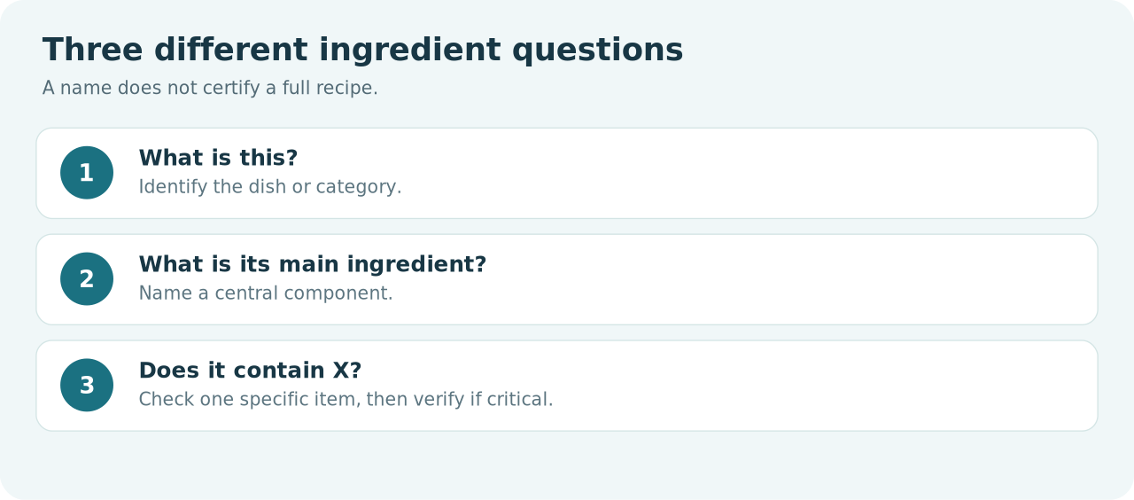 Original comparison: identify dish / main ingredient / specific ingredient